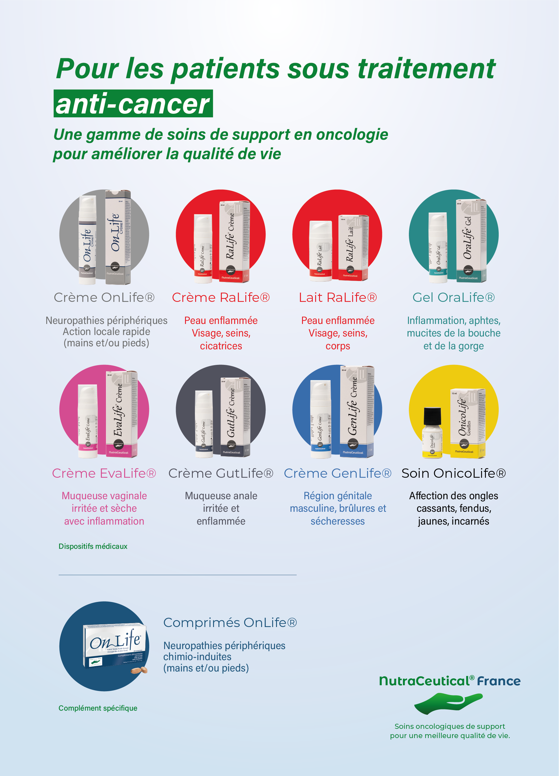 NutraCeutical® France est une nouvelle marque en France de soins de support en oncologie.